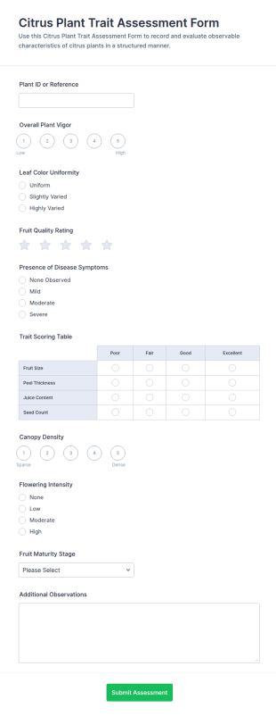 Citrus Plant Trait Assessment Form Template