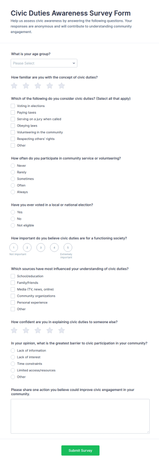 Civic Duties Awareness Survey Form Template