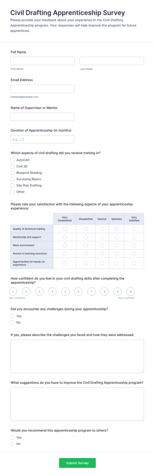 Civil Drafting Apprenticeship Survey Form Template