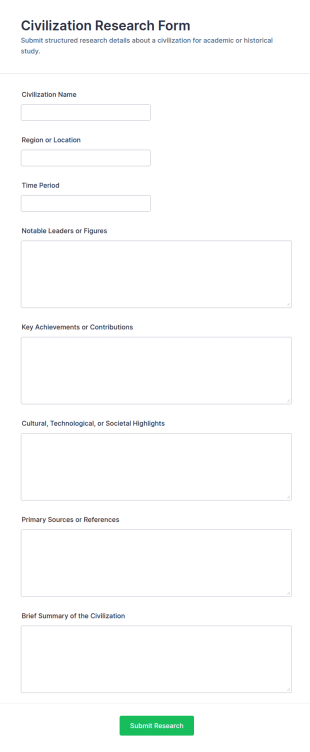 Civilization Research Form Template