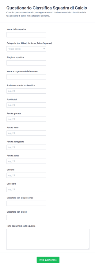 Classifica Delle Squadre Di Calcio Survey