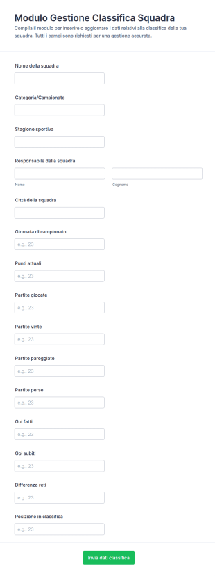 Classifica Team Survey