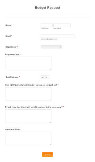 Classroom Budget Request Form Template