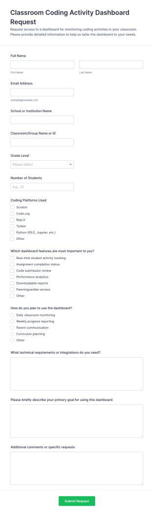 Classroom Coding Activity Dashboard Request Form Template