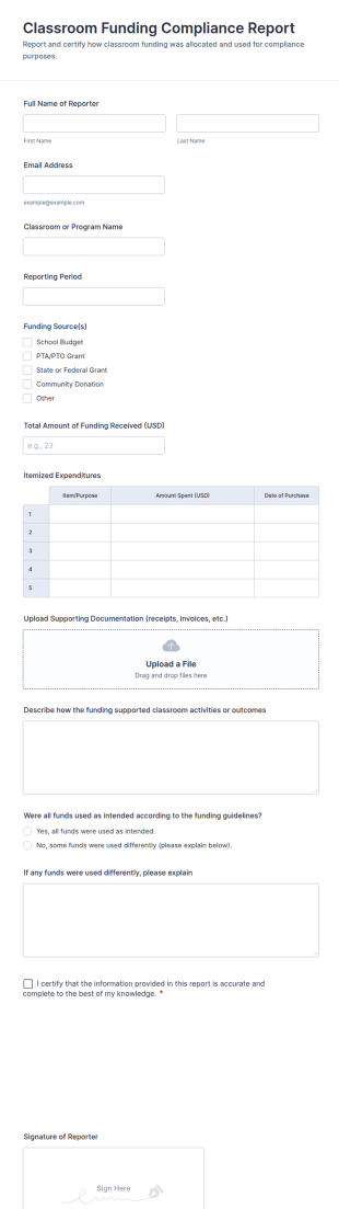 Classroom Funding Compliance Report Form Template