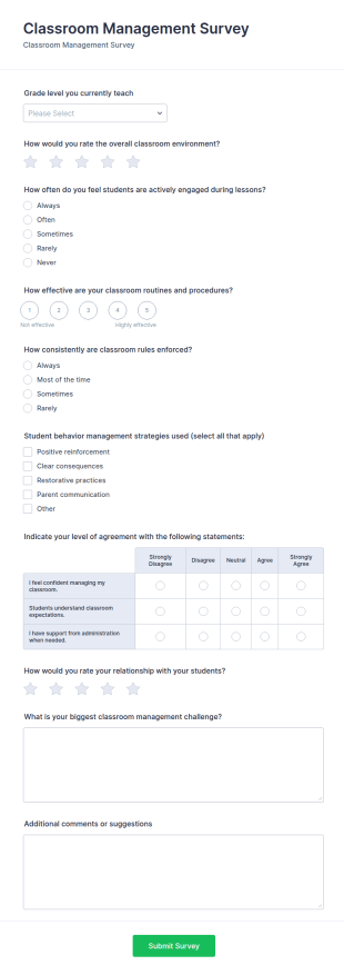 Classroom Management Survey Form Template