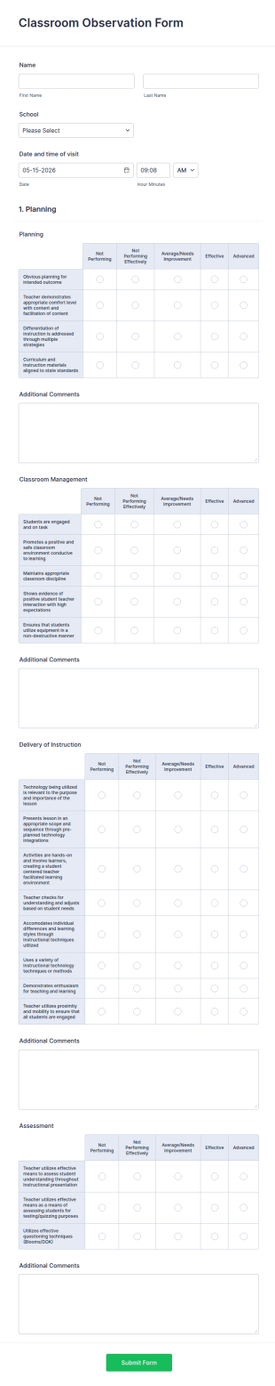 Classroom Observation Form Template