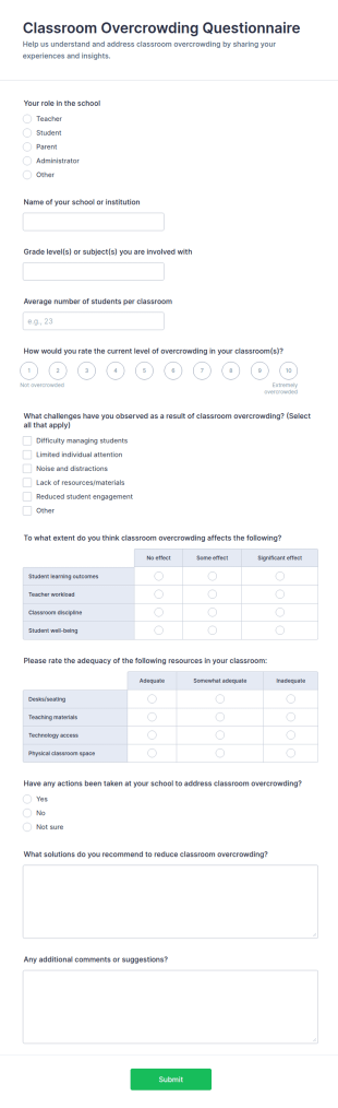 Classroom Overcrowding Questionnaire Form Template