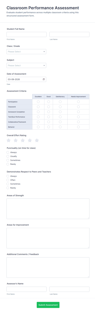Classroom Performance Assessment Form Template