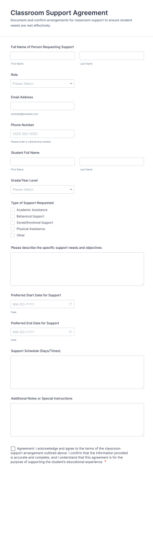Classroom Support Agreement Form Template