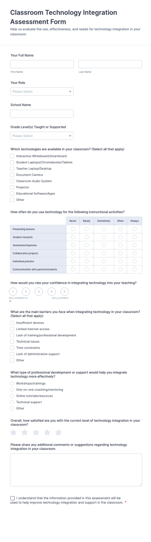 Classroom Technology Integration Assessment Form Template