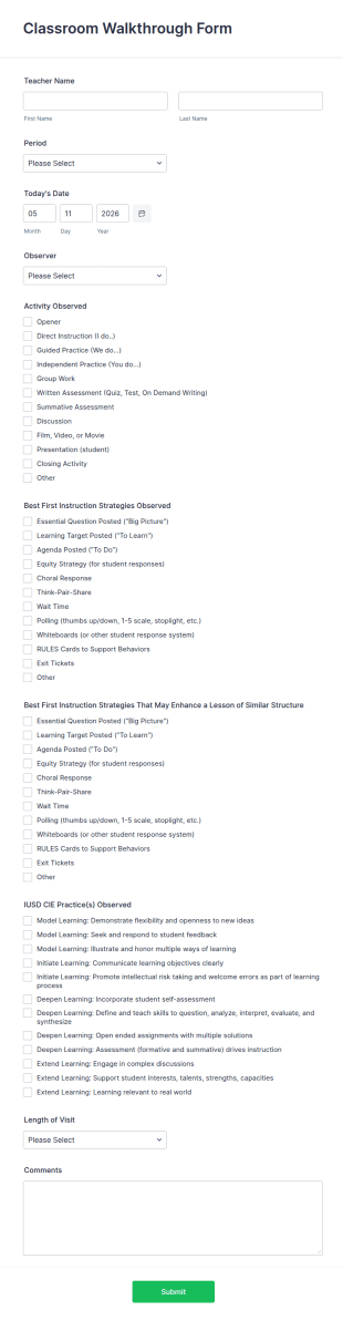 Classroom Walkthrough Template