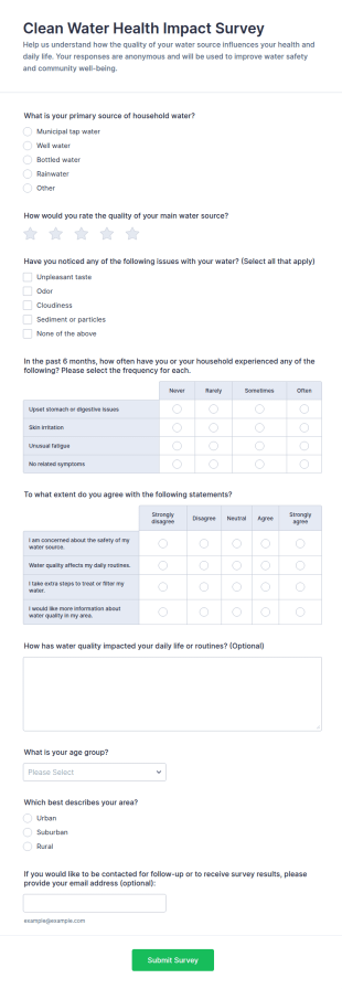 Clean Water Health Impact Survey Form Template