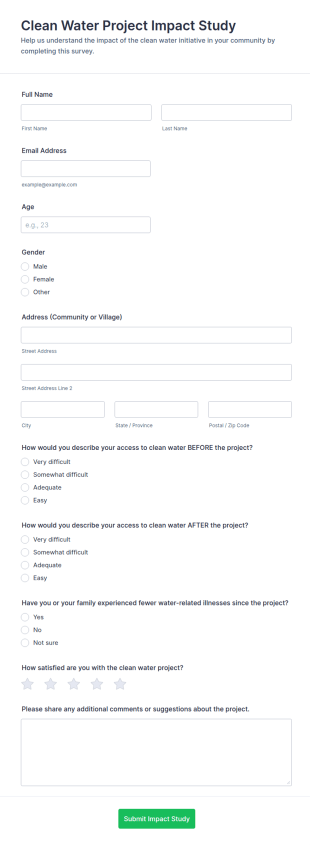 Clean Water Project Impact Study Form Template