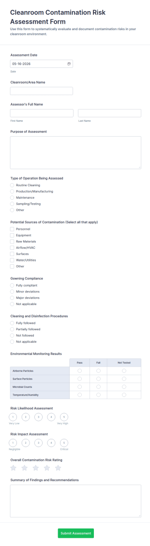 Cleanroom Contamination Risk Assessment Form Template