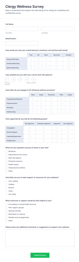 Clergy Wellness Survey Form Template