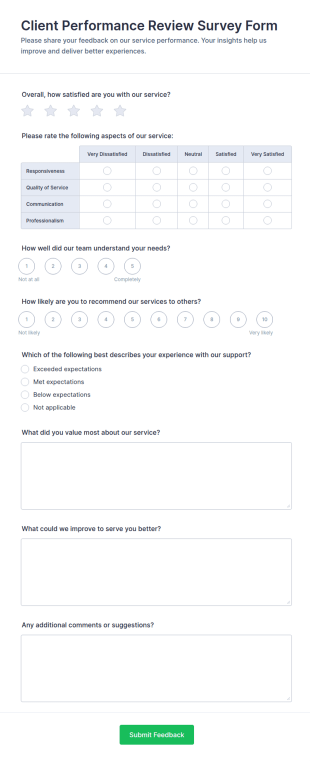 Client Performance Review Survey Form Template