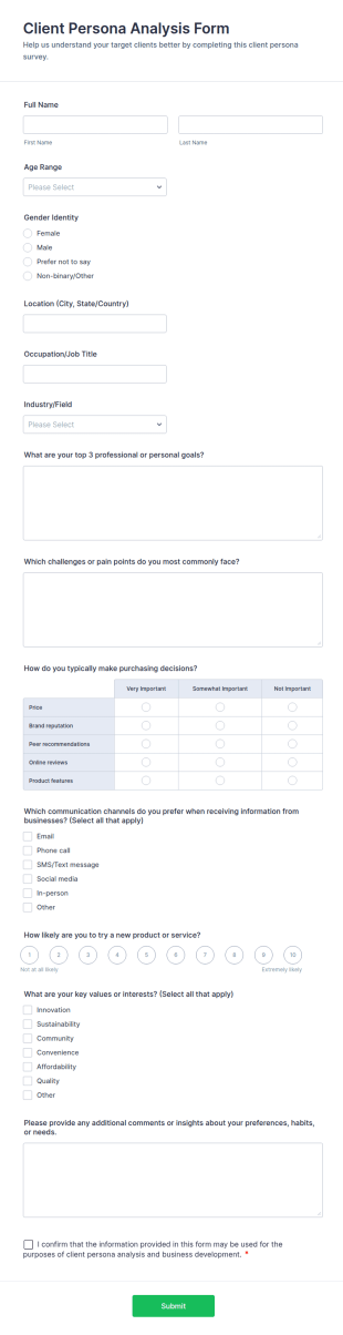 Client Persona Analysis Form Template