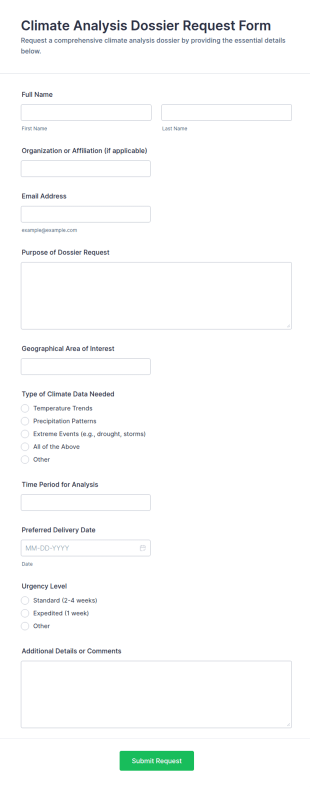 Climate Analysis Dossier Request Form Template