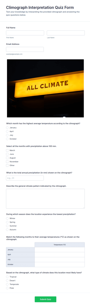 Climograph Interpretation Quiz Form Template