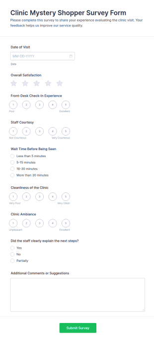 Clinic Mystery Shopper Survey Form Template