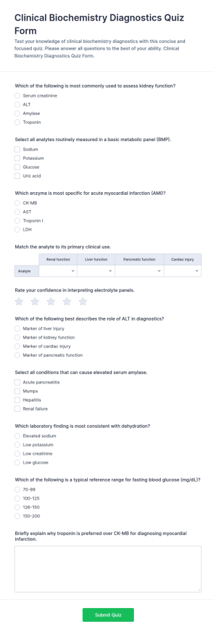 Clinical Biochemistry Diagnostics Quiz Form Template