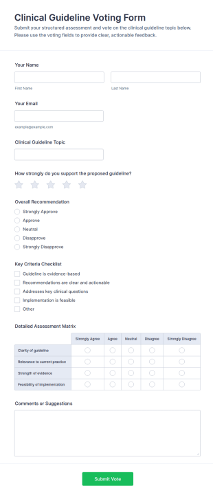 Clinical Guideline Voting Form Template