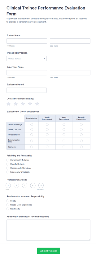 Clinical Trainee Performance Evaluation Form Template