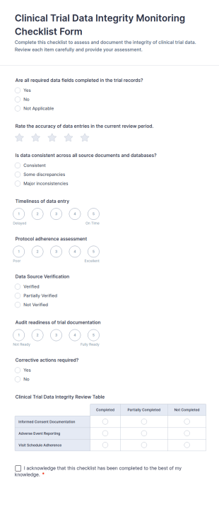 Clinical Trial Data Integrity Monitoring Checklist Form Template