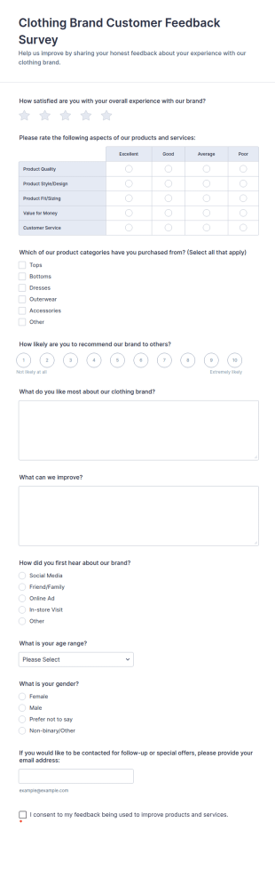 Clothing Brand Customer Feedback Survey Form Template