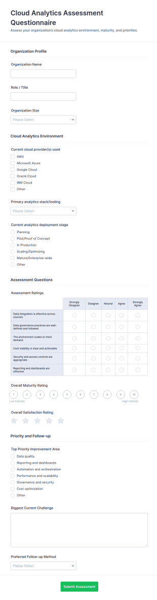 Cloud Analytics Assessment Questionnaire Form Template