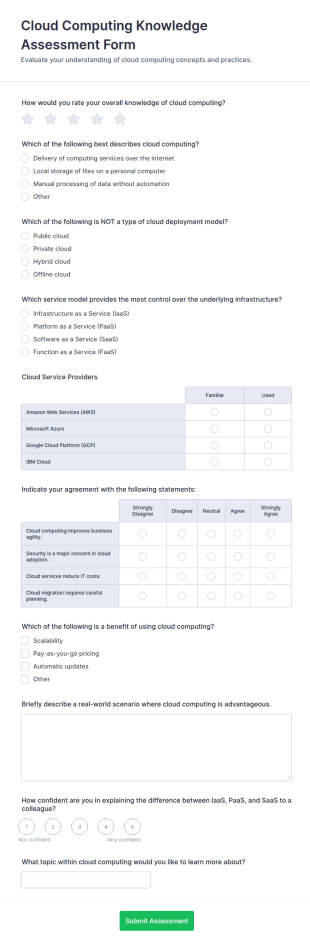 Cloud Computing Knowledge Assessment Form Template