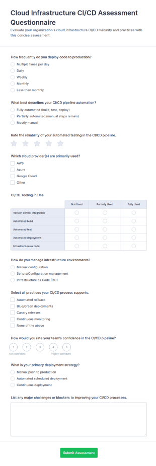 Cloud Infrastructure CI/CD Assessment Form Template