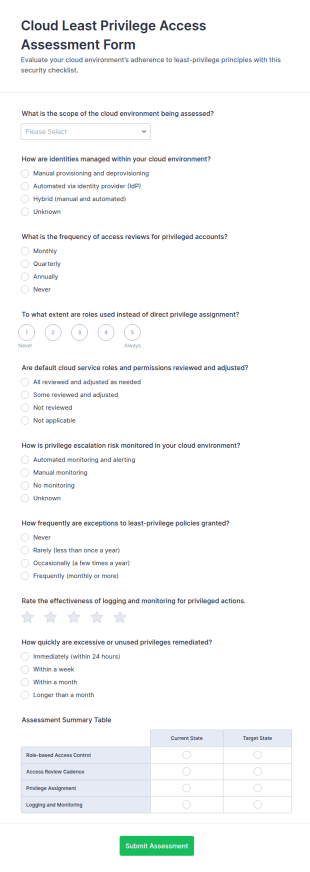 Cloud Least Privilege Access Assessment Checklist Form Template