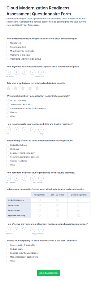 Cloud Modernization Readiness Assessment Form Template