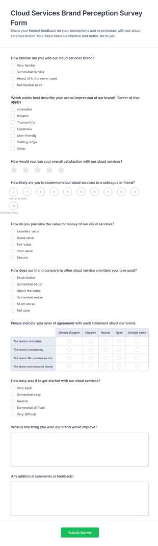 Cloud Services Brand Perception Survey Form Template