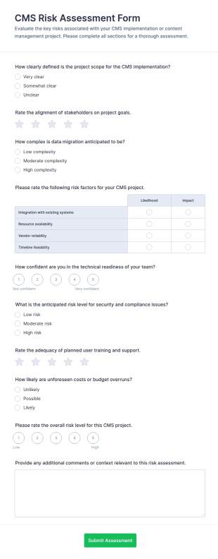 CMS Risk Assessment Form Template