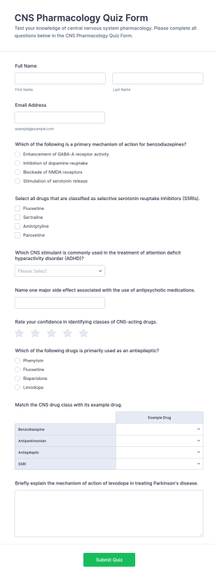 CNS Pharmacology Quiz Form Template