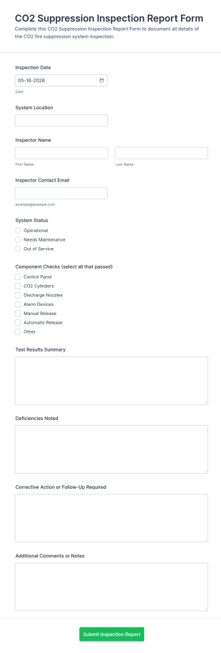 CO2 Suppression Inspection Report Form Template