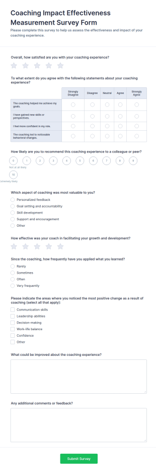 Coaching Impact Effectiveness Measurement Survey Form Template