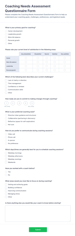 Coaching Needs Assessment Questionnaire Form Template