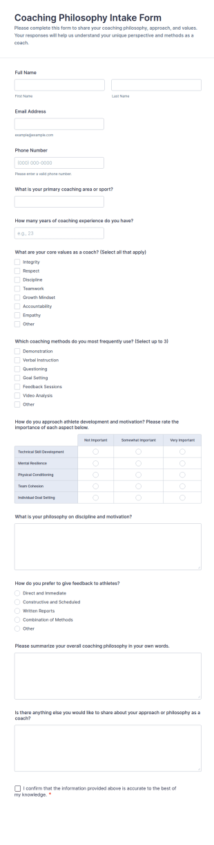 Coaching Philosophy Intake Form Template