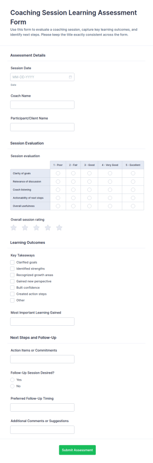 Coaching Session Learning Assessment Form Template