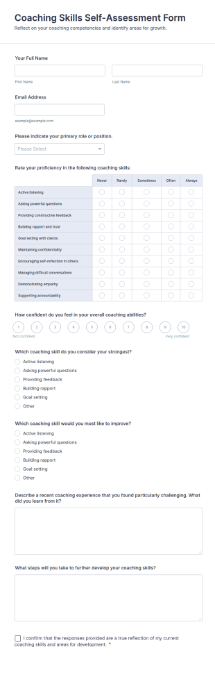 Coaching Skills Self Assessment Form Template