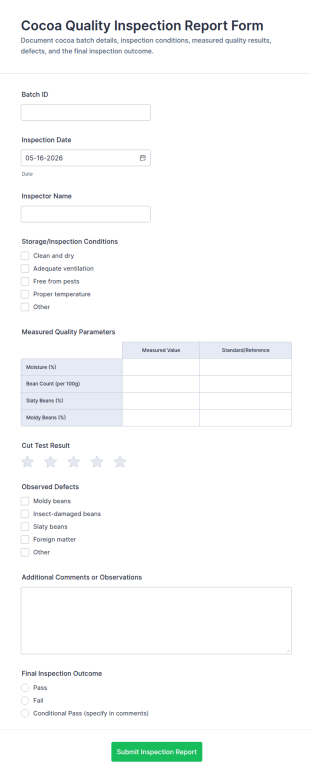 Cocoa Quality Inspection Report Form Template
