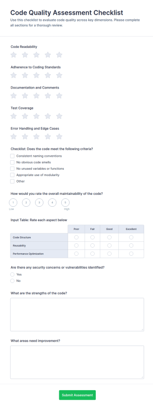 Code Quality Assessment Checklist Form Template