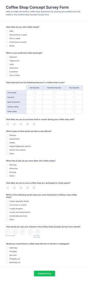 Coffee Shop Concept Survey Form Template