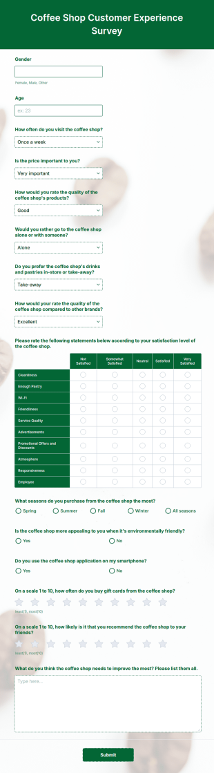 Coffee Shop Customer Experience Survey Form Template