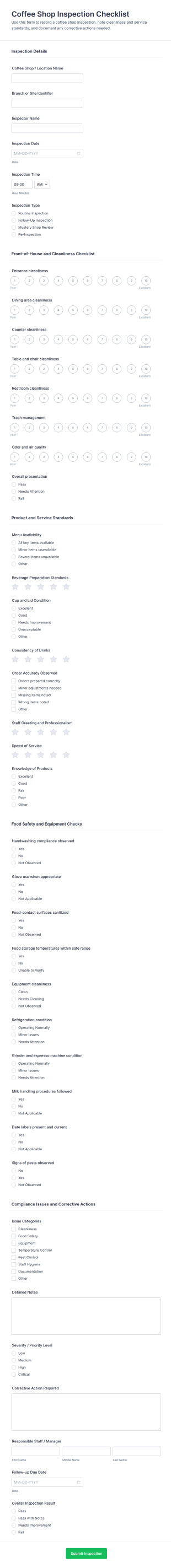 Coffee Shop Inspection Checklist Form Template