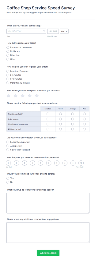 Coffee Shop Service Speed Survey Form Template